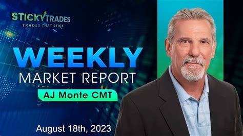 A j monte weekly market report - “Weekly Market Report 072321 with AJ Monte CMT https://t.co/clFcDpc13u via @YouTube”